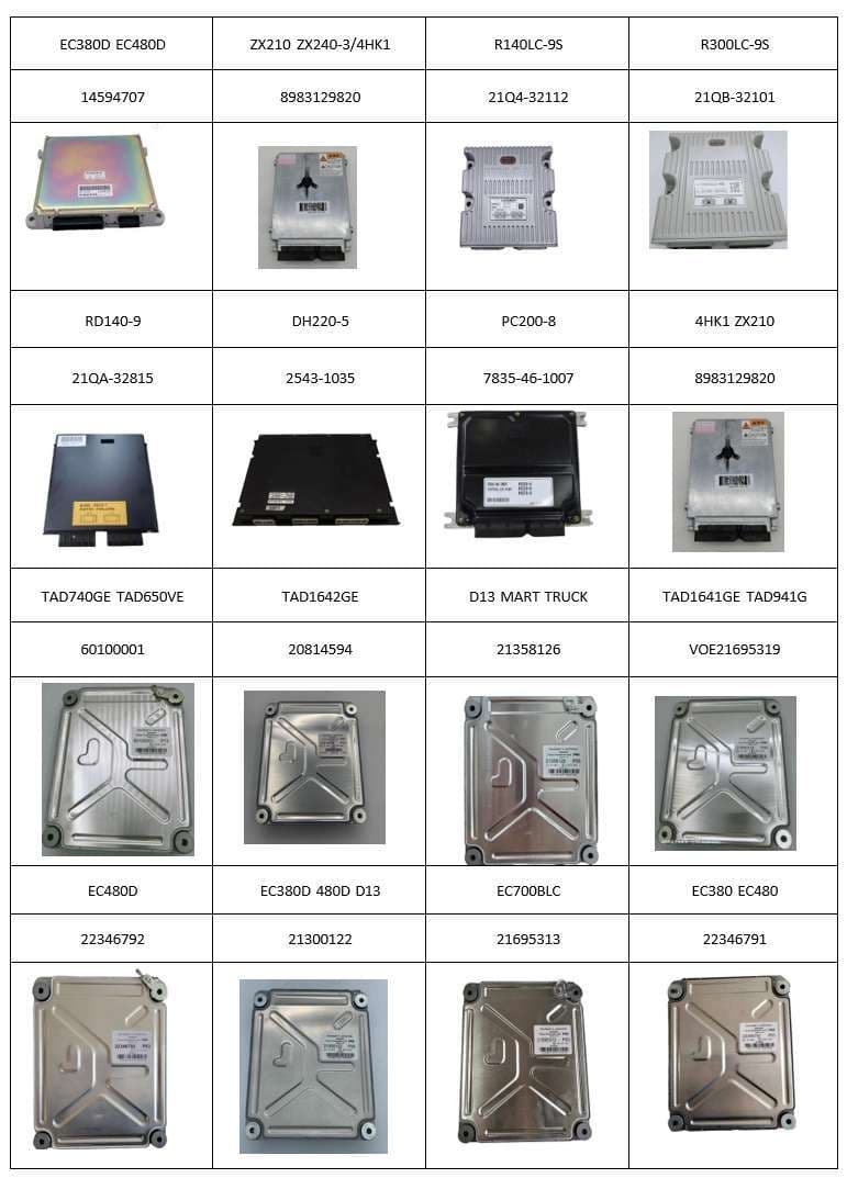 Páginas del catálogo Domati Parts mostrando ECUs Volvo, MTU, CAT y Cummins
